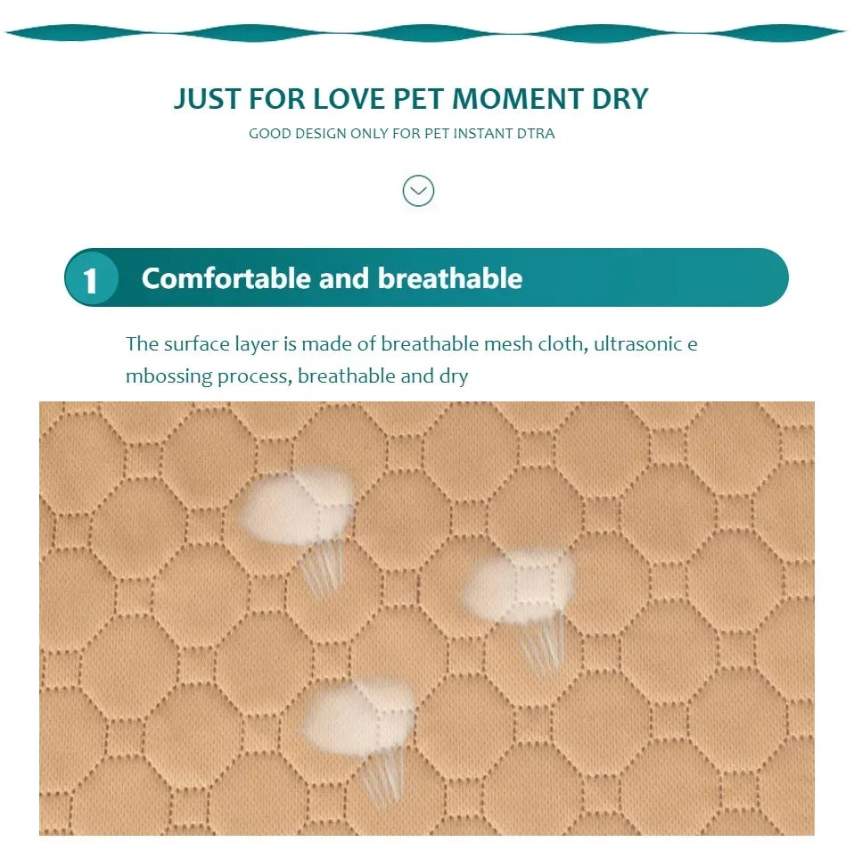 Washable Dog Diaper Mat Reusable Training Pad Waterproof Puppy Bed
