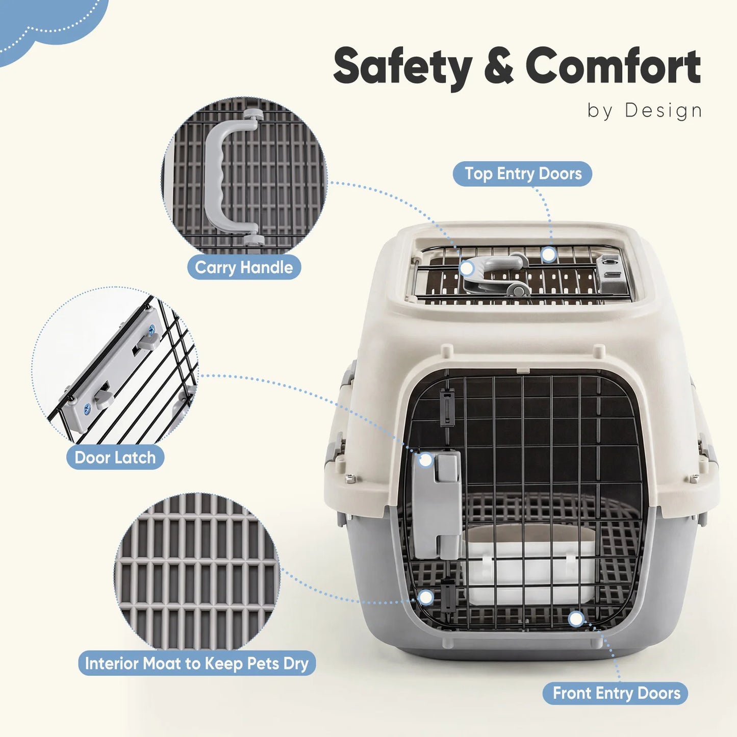 Pet Carrier For Small Dogs And Cats Front Top Load Wire Door Food Bowl