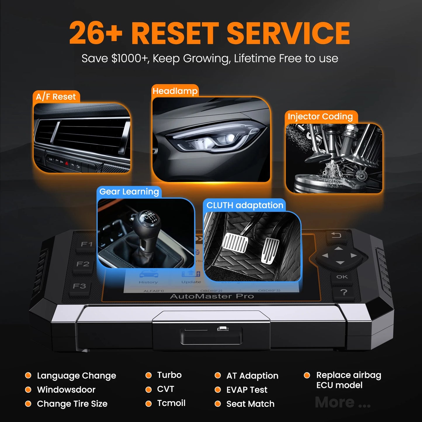 FOXWELL NT650 Pro OBDII Scan Tool With Bidirectional Diagnostics