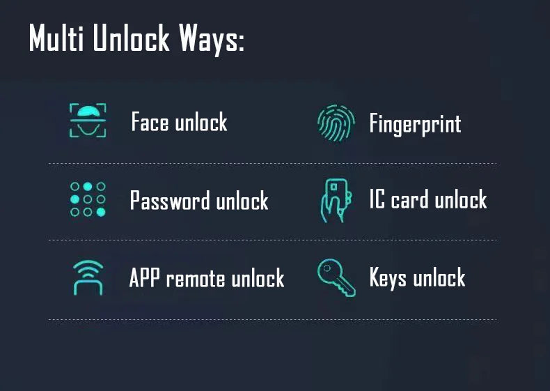 YKESDL 3D Face Recognition Biometric Door Lock With Camera