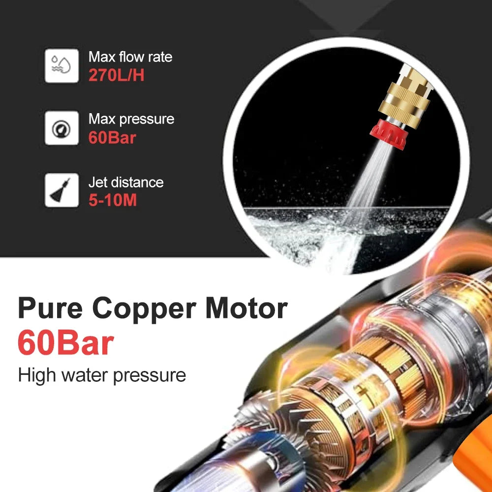 EAFC Cordless 60Bar Electric High Pressure Car Wash Gun Foam