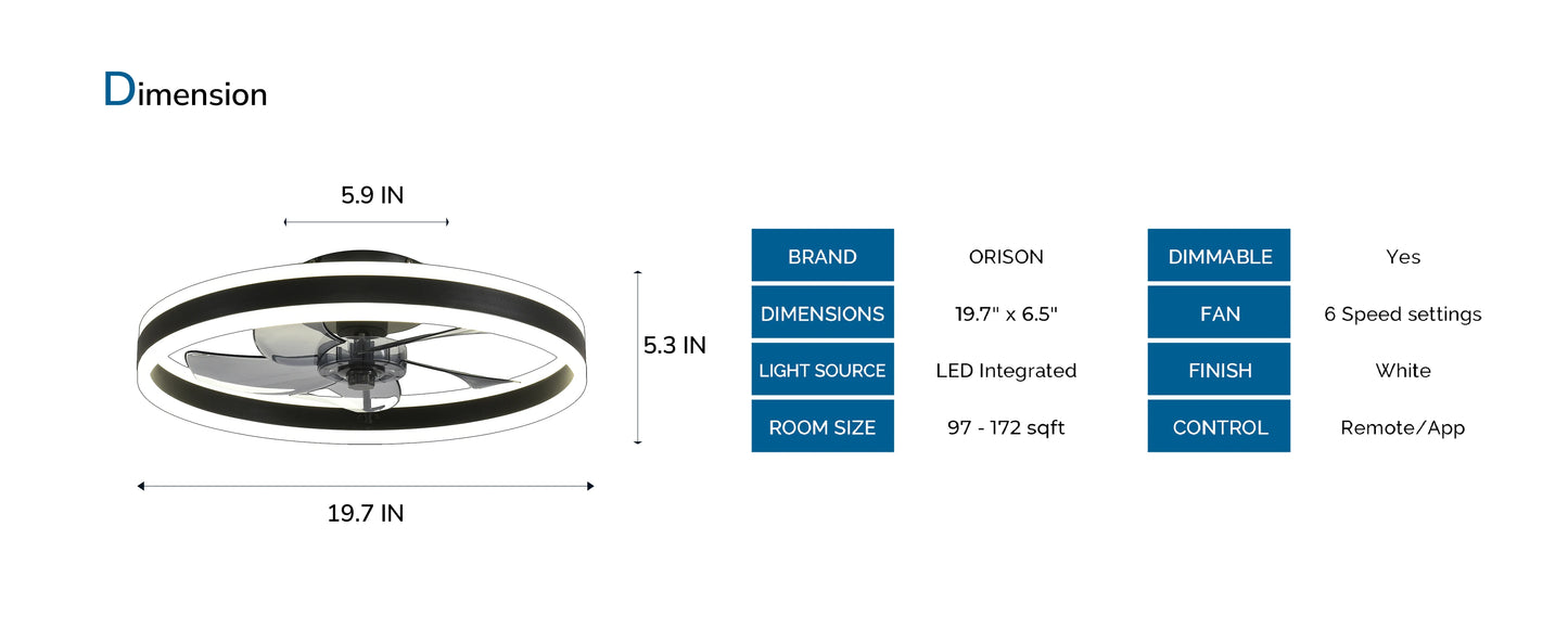 Orison Ceiling Fan With Remote Control Flush Mount LED Dimmable