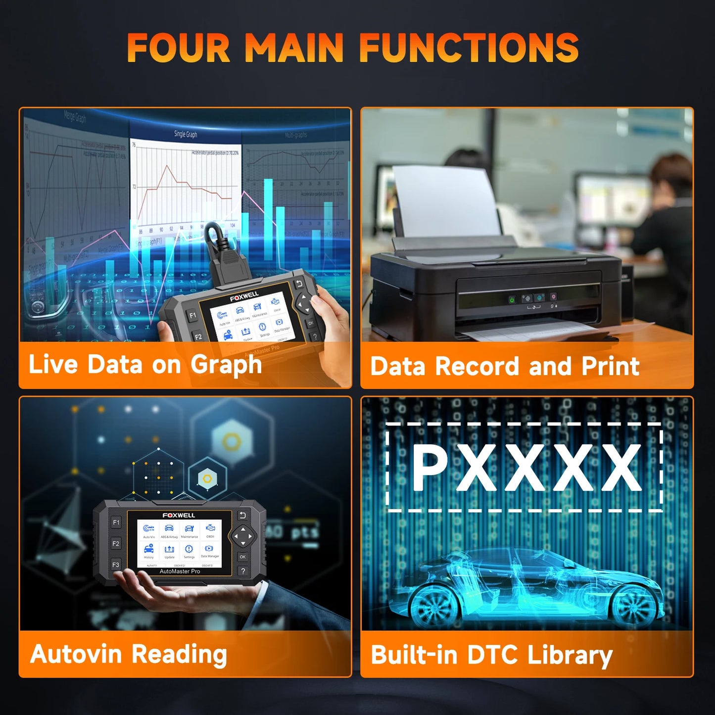 FOXWELL NT650 Pro OBDII Scan Tool With Bidirectional Diagnostics
