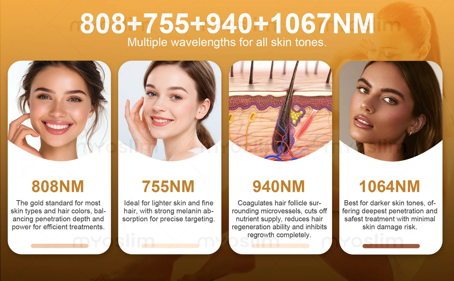 MYOSLIM Soprano Diode Hair Removal Laser 755 808 940 1064