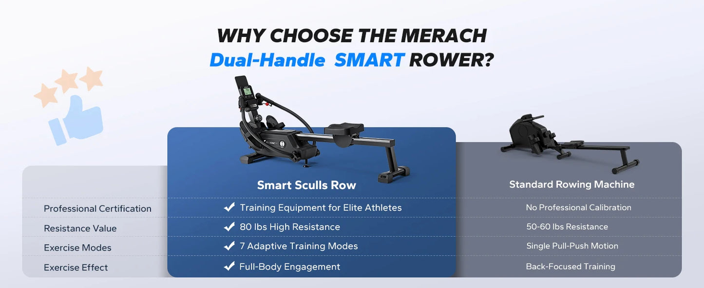 Merach Rowing Machine Magnetic 16 Level Resistance Ultra Quiet