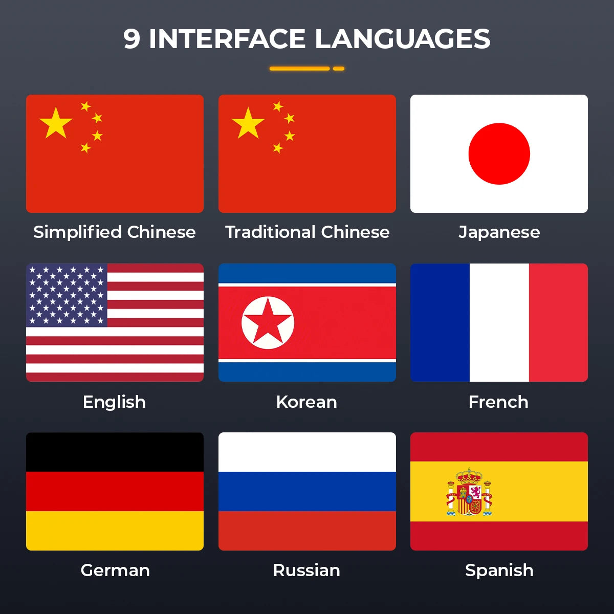 Ancel AN302 Two Way Articulating Borescope With LED Lights