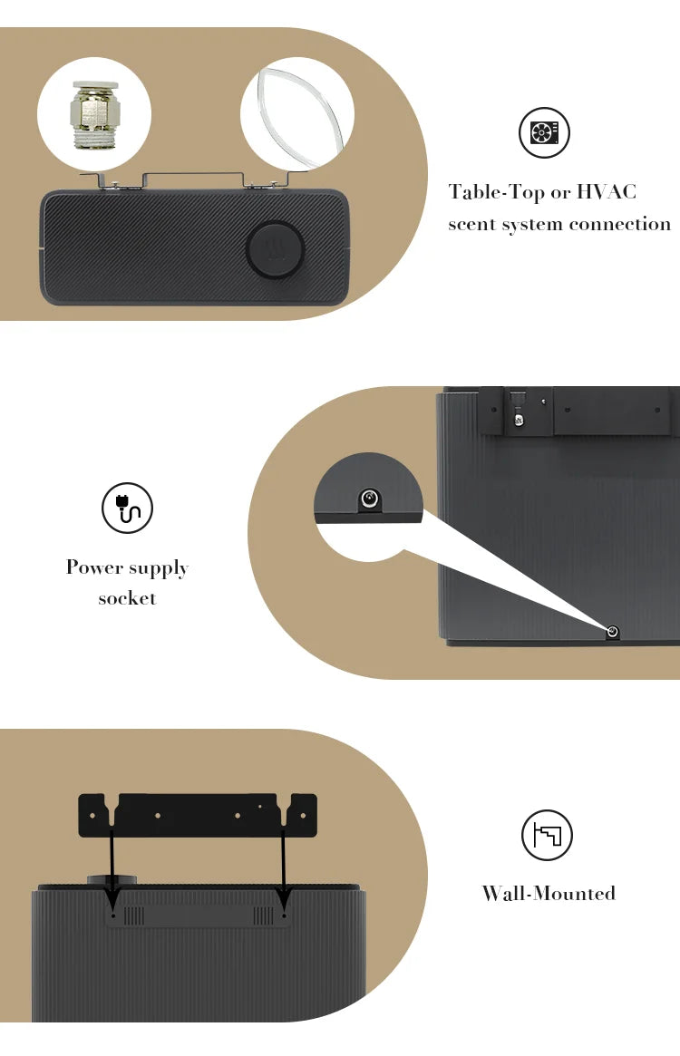 NAMSTE Smart Fragrance Diffuser For Home Hotel Spa HVAC