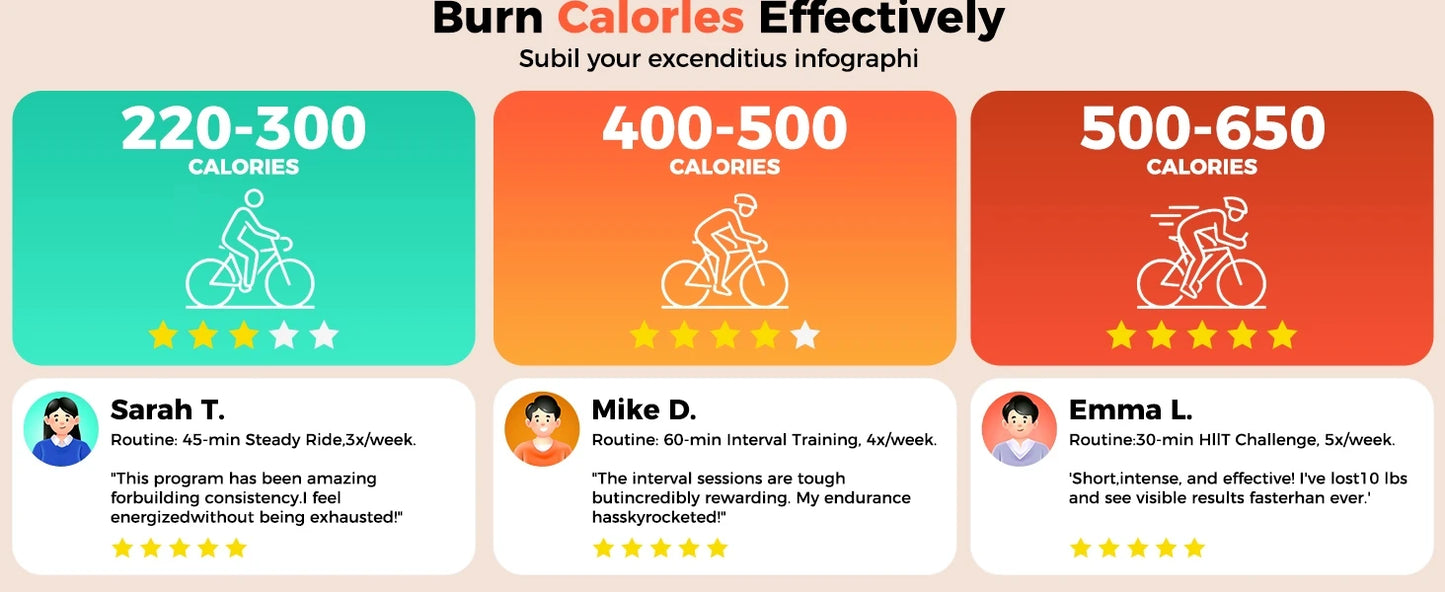 YOSUDA Magnetic Indoor Exercise Bike With App Control