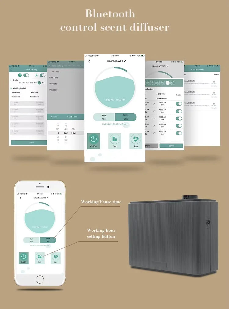 NAMSTE Smart Fragrance Diffuser For Home Hotel Spa HVAC
