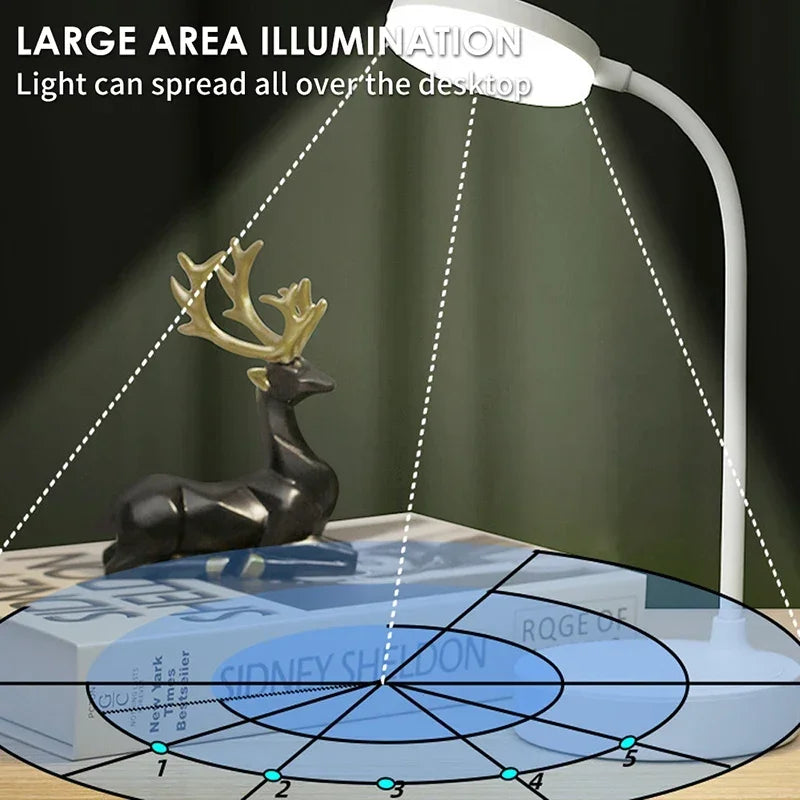 Flexible LED Desk Lamp With USB Power And Level Dimmer