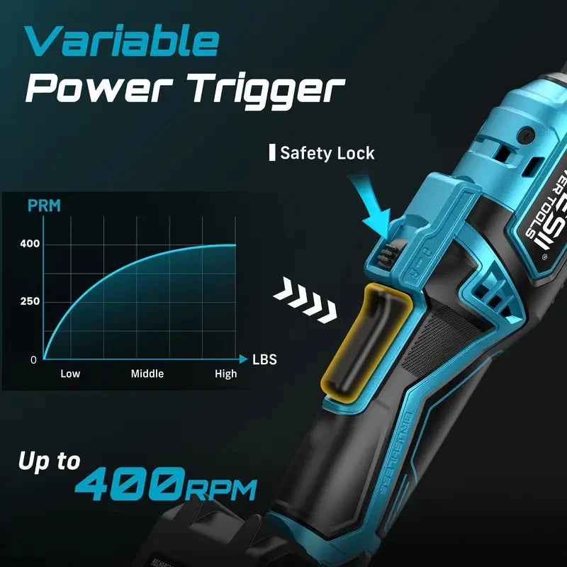 Seesii Cordless Electric Ratchet Wrench Brushless Motor Kit