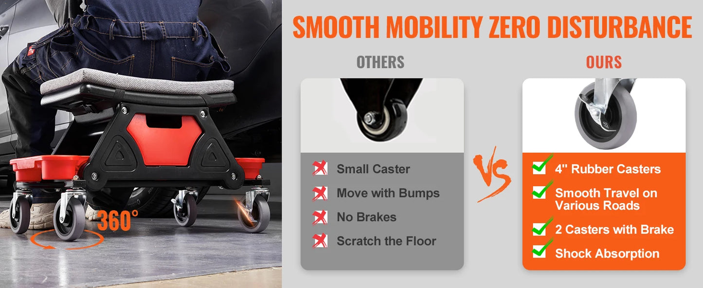 SucceBuy Rolling Mechanic Seat With Wheels 300 LBS Capacity