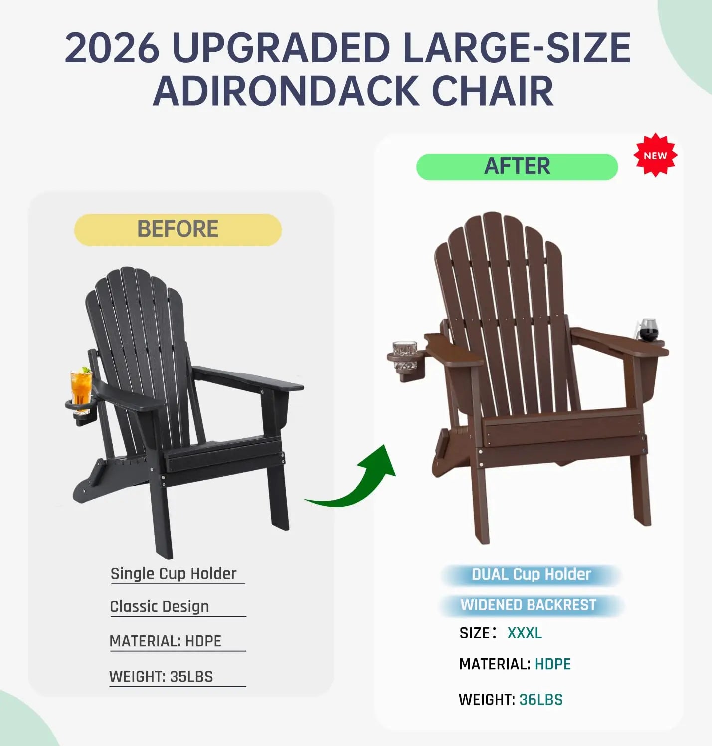 HDPE Adirondack Chair Set Of 4 With Cup Holders Outdoor