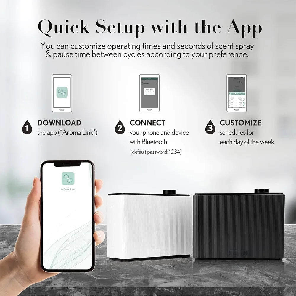 NAMSTE Smart Fragrance Diffuser For Home Hotel Spa HVAC